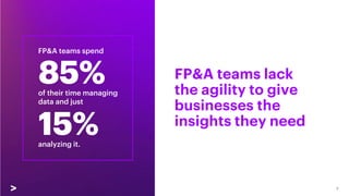 FP&A teams lack
the agility to give
businesses the
insights they need
85%
of their time managing
data and just
15%
analyzi...