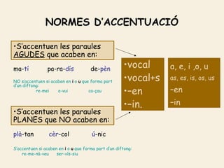 NORMES D’ACCENTUACIÓ

•S’accentuen les paraules
AGUDES que acaben en:
ma-tí           pa-ra-dís             de-pèn          •vocal     a, e, i ,o, u
NO s’accentuen si acaben en i o u que forma part      •vocal+s   as, es, is, os, us
d’un diftong:
           re-mei    a-vui           ca-çau           •–en       –en
                                                      •–in.      –in
•S’accentuen les paraules
PLANES que NO acaben en:
plà-tan          cèr-col               ú-nic

S’accentuen si acaben en i o u que forma part d’un diftong:
    re-me-nà-veu     ser-vís-siu
 