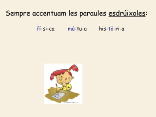 Sempre accentuam les paraules esdrúixoles:

         fí-si-ca   mú-tu-a   his-tò-ri-a
 