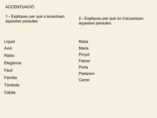 ACCENTUACIÓ.

1.- Expliqueu per què s’accentuen
                                    2.- Expliqueu per què no s’accentuen
aquestes paraules:
                                    aquestes paraules:



Líquid                              Roba
Avió                                Maria
Ràdio                               Pinyol
                                    Febrer
Elegància
                                    Porta
Fàcil
                                    Parlarem
Família
                                    Carrer
Tómbola
Cabàs
 