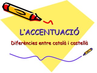 L’ACCENTUACIÓ Diferències entre català i castellà 