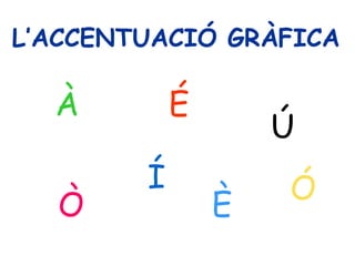 L’ACCENTUACIÓ GRÀFICA

  À         É
                    Ú
        Í           Ó
  Ò             È
 
