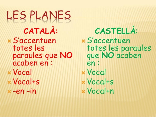 Accentuacio Català vs Castellà