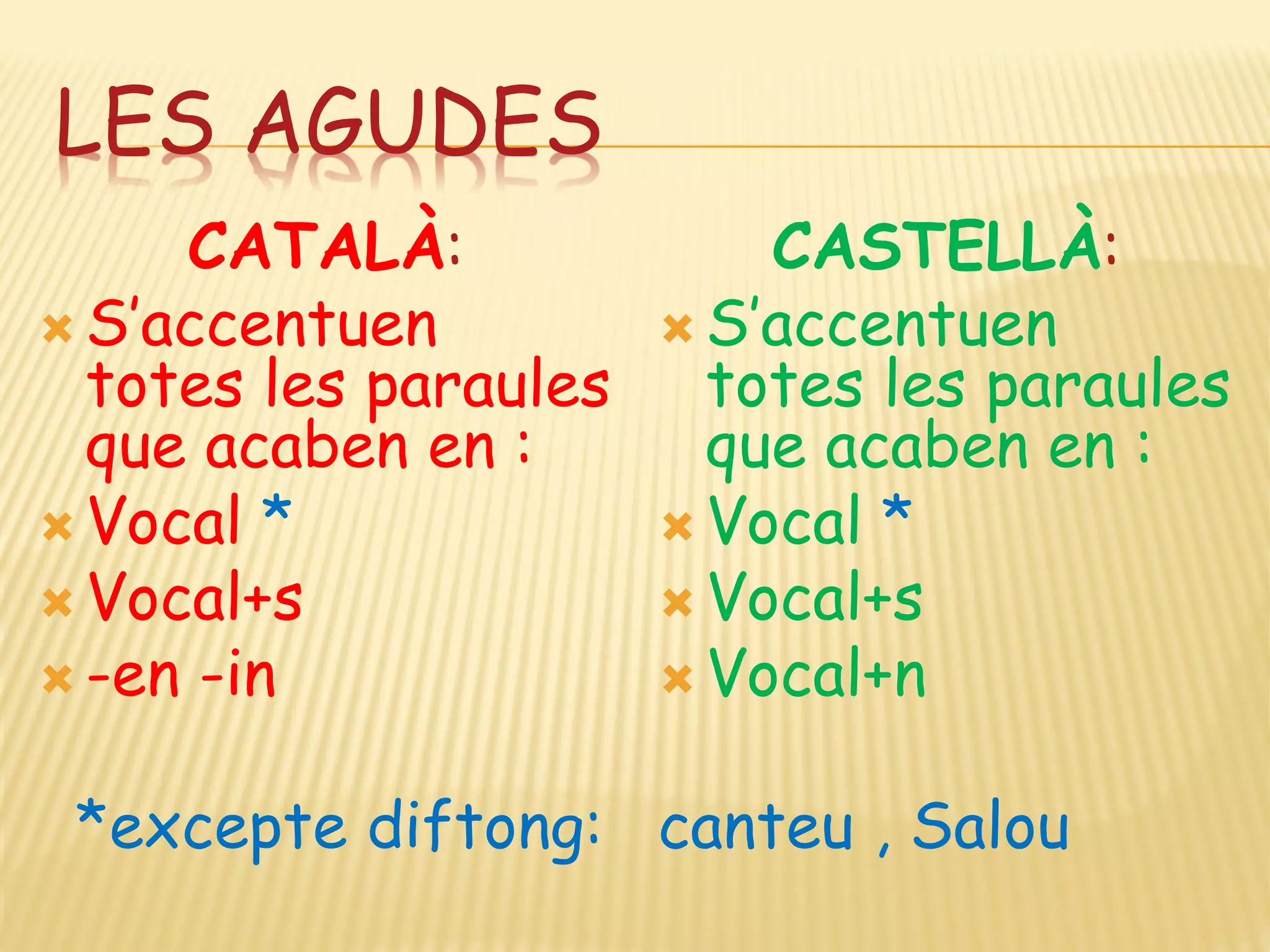 LES AGUDES
     CATALÀ:               CASTELLÀ:
 S’accentuen           S’accentuen
  totes les paraules     totes les paraules
  que acaben en :        que acaben en :
 Vocal *               Vocal *
 Vocal+s               Vocal+s
 -en -in               Vocal+n


 *excepte diftong: canteu , Salou
 
