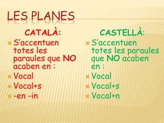 LES PLANES
     CATALÀ:            CASTELLÀ:
 S’accentuen        S’accentuen
  totes les           totes les paraules
  paraules que NO     que NO acaben
  acaben en :         en :
 Vocal              Vocal
 Vocal+s            Vocal+s
 -en -in            Vocal+n
 