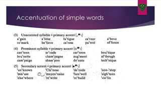 Accentuation of simple words
 