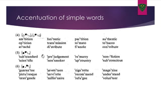 Accentuation of simple words
 