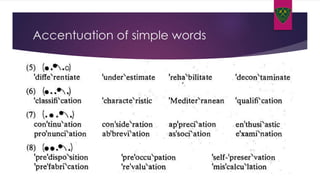 Accentuation of simple words
 