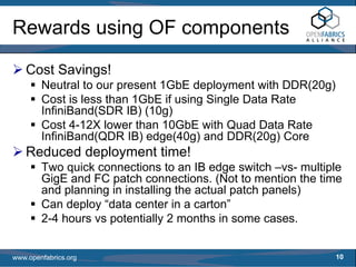 Rewards using OF components

   Cost Savings!
        Neutral to our present 1GbE deployment with DDR(20g)
        Cost is less than 1GbE if using Single Data Rate
        InfiniBand(SDR IB) (10g)
        Cost 4-12X lower than 10GbE with Quad Data Rate
        InfiniBand(QDR IB) edge(40g) and DDR(20g) Core
   Reduced deployment time!
        Two quick connections to an IB edge switch –vs- multiple
        GigE and FC patch connections. (Not to mention the time
        and planning in installing the actual patch panels)
        Can deploy “data center in a carton”
        2-4 hours vs potentially 2 months in some cases.


www.openfabrics.org                                            10
 