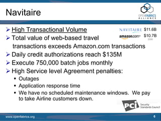 Navitaire
   High Transactional Volume                   $11.6B
                                               $10.7B
   Total value of web-based travel                     2006


   transactions exceeds Amazon.com transactions
   Daily credit authorizations reach $135M
   Execute 750,000 batch jobs monthly
   High Service level Agreement penalties:
        Outages
        Application response time
        We have no scheduled maintenance windows. We pay
        to take Airline customers down.


www.openfabrics.org                                           6
 
