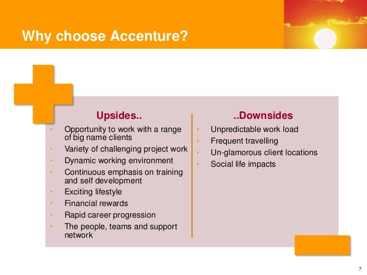Accenture operating groups image