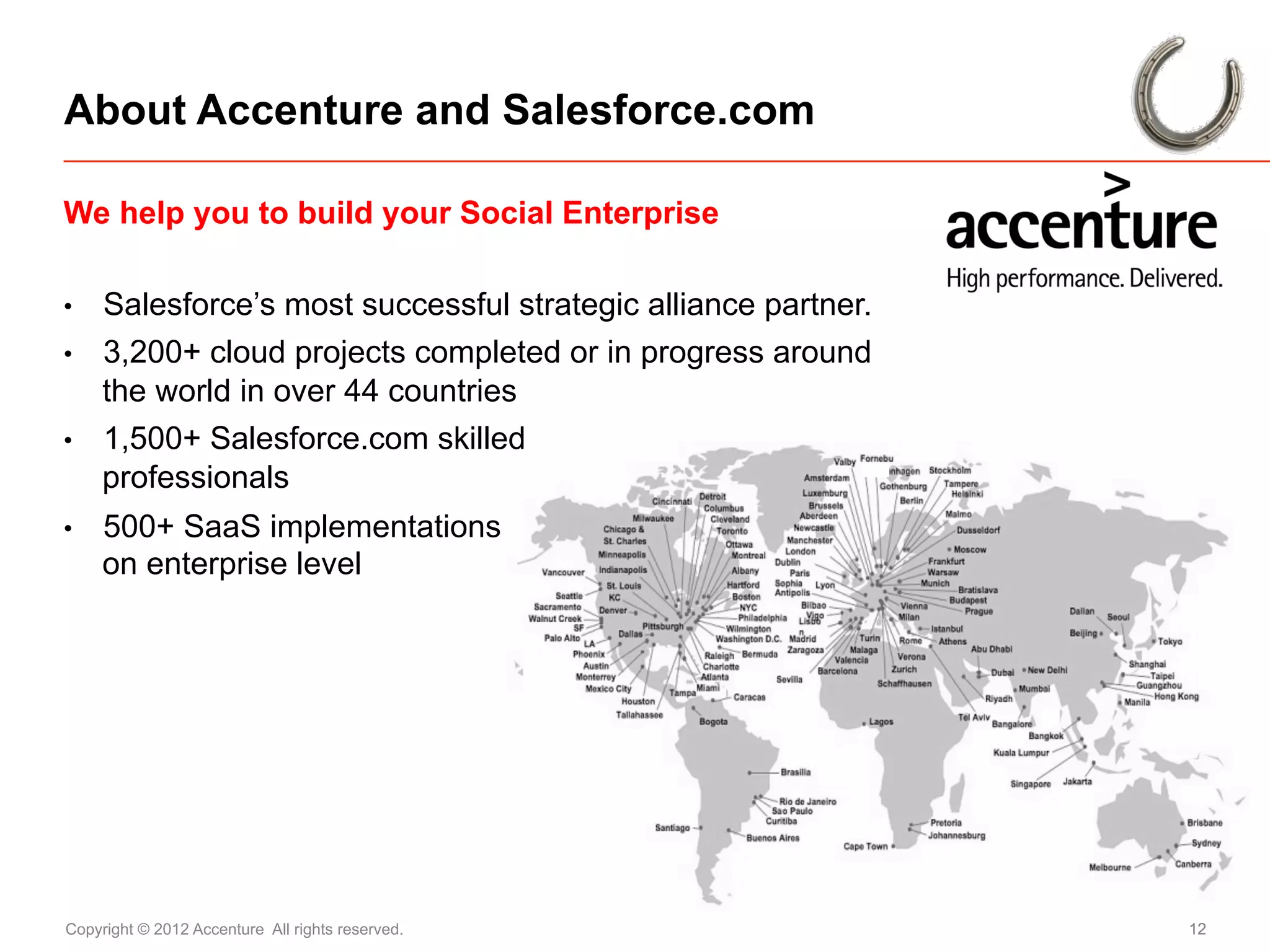 About Accenture and Salesforce.com

We help you to build your Social Enterprise

•    Salesforce’s most successful strategic alliance partner.
•    3,200+ cloud projects completed or in progress around
     the world in over 44 countries
•    1,500+ Salesforce.com skilled
     professionals
•    500+ SaaS implementations
     on enterprise level




Copyright © 2012 Accenture All rights reserved.                 12
 