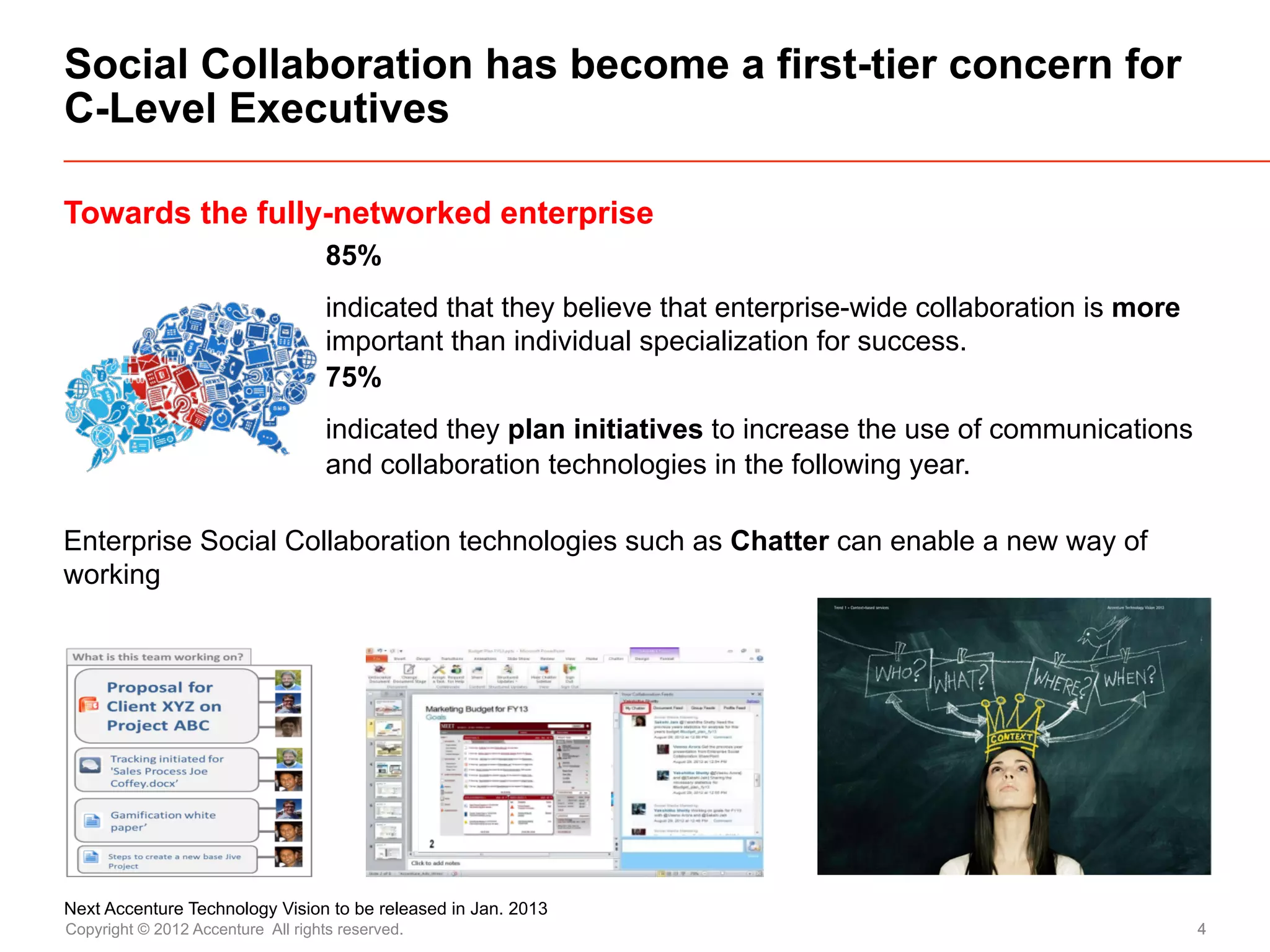 Social Collaboration has become a first-tier concern for
C-Level Executives

Towards the fully-networked enterprise
                                    85%
                                    indicated that they believe that enterprise-wide collaboration is more
                                    important than individual specialization for success.
                                    75%
                                    indicated they plan initiatives to increase the use of communications
                                    and collaboration technologies in the following year.

Enterprise Social Collaboration technologies such as Chatter can enable a new way of
working




Next Accenture Technology Vision to be released in Jan. 2013
Copyright © 2012 Accenture All rights reserved.                                                              4
 