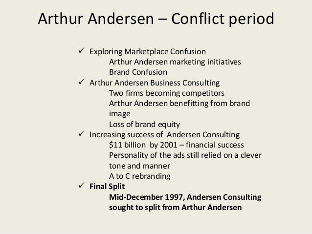 arthur andersen scandal case study Waste management case study examination of fraud southern new hampshire arthur andersen arthur andersen consistently found the errors in wm’s accounting. arthur andersen scandal case study Waste management case study examination of fraud southern new hampshire arthur andersen arthur andersen consistently found the errors in wm’s accounting.
