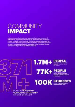 COMMUNITY
IMPACT
At Accenture, we believe it is our responsibility to address some of
today’s most pressing societal needs...