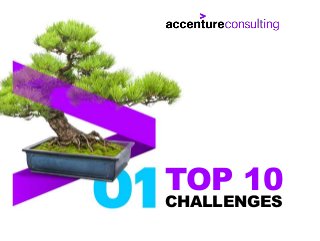 TOP 10
CHALLENGES
 