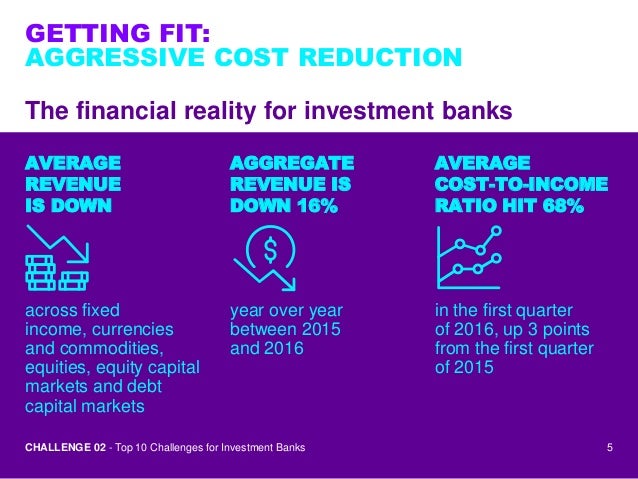 Challenge 2 Aggressively Reducing Costs Top 10 Challenges For Inves