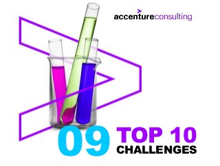 09TOP 10
CHALLENGES
 