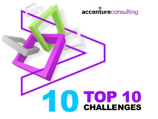 10TOP 10
CHALLENGES
 