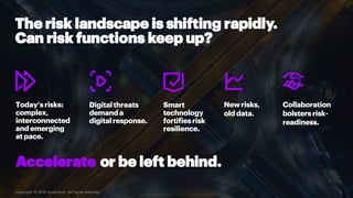 Accenture 2019 Global Risk Management Study Financial Services Summary ...