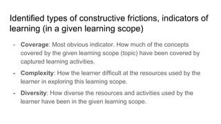 Identified types of constructive frictions, indicators of
learning (in a given learning scope)
- Coverage: Most obvious indicator. How much of the concepts
covered by the given learning scope (topic) have been covered by
captured learning activities.
- Complexity: How the learner difficult at the resources used by the
learner in exploring this learning scope.
- Diversity: How diverse the resources and activities used by the
learner have been in the given learning scope.
 