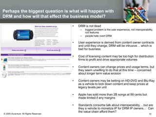 Accenture.ppt