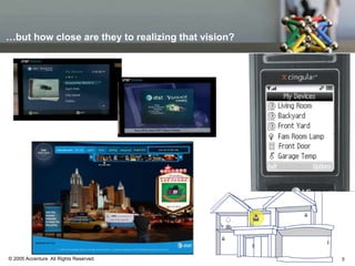 Accenture.ppt