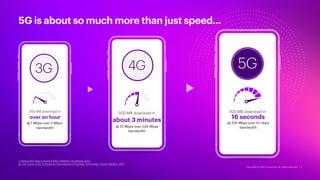accenture-5g-in-travel-opening-the-door-to-a-world-of-opportunities.pdf
