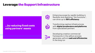 Copyright © 2020 Accenture. All rights reserved.
Leverage the Support Infrastructure
…by reducing fixed costs
using partne...