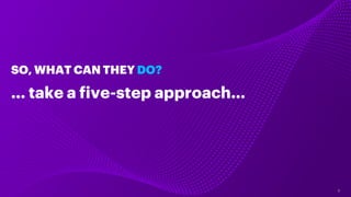 Copyright © 2020 Accenture. All rights reserved. 8
… take a five-step approach…
SO, WHAT CAN THEY DO?
 