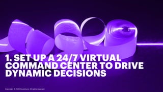 Copyright © 2020 Accenture. All rights reserved.Copyright © 2020 Accenture. All rights reserved.
1. SET UP A 24/7 VIRTUAL
...