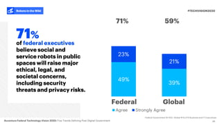 39%
21%
Agree Strongly Agree
49%
23%
36
of federal executives
believe social and
service robots in public
spaces will rais...