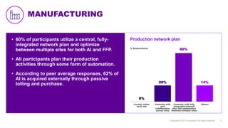 MANUFACTURING
Copyright © 2017 Accenture. All rights reserved. 9
• 60% of participants utilize a central, fully-
integrate...