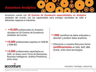 Accenture Analytics
Accenture cuenta con 20 Centros de Excelencia especializados en Analytics
alrededor del mundo, con las capacidades para entregar resultados de valor a
diferentes negocios e industrias.

• +16,000 profesionales en Analytics
ubicados en 20 Centros de Excelencia
alrededor del mundo.

• +500 científicos de datos enfocados a
describir y predecir datos analíticos.

• +5,000 profesionales expertos en SAB BI
y SAB BO.

• +3,000 profesionales capacitados en

•

Ofrecemos a nuestros Recursos Senior
certificaciones en SAS, SAP, IBM,
Oracle, entre otras tecnologías.

SAS, en áreas como Toma de Decisiones,
Business Intelligence, Análisis Predictivos,
entre otras.

Copyright © 2013 Accenture Todos los derechos reservados.

15

 