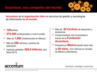 Accenture, una compañía del mundo
Accenture es la organización líder en servicios de gestión y tecnologías
de información en el mundo.

• 120 países.

•

• 275,000 profesionales a nivel mundial.

•

•
•

•

Más de 1,800 profesionales en México.
Más de 200 oficinas y centros de
operación.

Ingresos globales: $28.6
fiscal 2013.

billones, año

Copyright © 2013 Accenture Todos los derechos reservados.

Más de 50 Centros de desarrollo y
excelencia.
Comprometidos con la sociedad a
través de la Fundación

Accenture.
• Presente en México desde hace más
de 50 años. Con oficinas en Ciudad
de México y Monterrey.

3

 