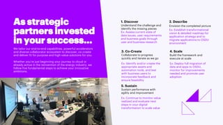 Copyright © 2021 Accenture. All rights reserved.
We tailor our end-to-end capabilities, powerful accelerators
and diverse collaborator ecosystem to discover, co-create
and deliver fit for purpose and high-value solutions for you.
Whether you’re just beginning your journey to cloud or
already active in the reinvention of the energy industry, we
follow five fundamental steps to achieve your innovative
ambitions.
As strategic
partners invested
in your success…
Understand the challenge and
identify the missing pieces
1. Discover
Ex: Assess current state of
data issues, user requirements
and business goals through
user and business research
Build the framework and
execute at scale
4. Scale
Ex: Deploy full migration of
data and apps to OSDU,
monitor for improvements
needed and promote user
adoption
Envision the completed picture
2. Describe
Ex: Establish transformational
vision & detailed roadmap for
application strategy and to
migrate applications to OSDU
environment
Collaborate to progress
quickly and iterate as we go
3. Co-Create
Ex: Identify and/or create the
appropriate assets and
automation tools, and test
with business users to
incorporate feedback and
ensure feasibility
Sustain performance with
agility and improvement
5. Sustain
Ex: Continue to monitor value
realized and evaluate next
steps in your digital
transformation to scale value
 