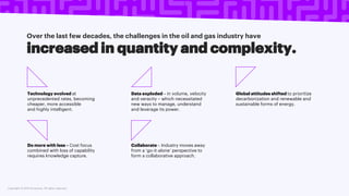 Copyright © 2021 Accenture. All rights reserved.
Over the last few decades, the challenges in the oil and gas industry have
Technology evolved at
unprecedented rates, becoming
cheaper, more accessible
and highly intelligent.
Data exploded – in volume, velocity
and veracity – which necessitated
new ways to manage, understand
and leverage its power.
Global attitudes shifted to prioritize
decarbonization and renewable and
sustainable forms of energy.
increased in quantity and complexity.
Do more with less – Cost focus
combined with loss of capability
requires knowledge capture.
Collaborate – Industry moves away
from a ‘go-it-alone’ perspective to
form a collaborative approach.
 