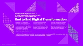 Copyright © 2021 Accenture. All rights reserved.
The OSDU Data Platform is a
critical piece of a complex puzzle
that sets the foundation for
End to End Digital Transformation.
6
Copyright © 2021 Accenture. All rights reserved.
But fitting these pieces together across end-to-end workflows, while connecting data to
value-driven outcomes, is not as straightforward as it seems.
However, it is essential to
design an integrated, end-to-
end environment that fully
empowers and leverages OSDU:
from migration to cloud, careful
consideration of analytics
applications and ultimate
adoption of data in the business.
As these individual pieces
connect throughout the
ecosystem, they not only
amplify the value of your data
but also bring the elements of
digital transformation to life.
You may have a clear strategy
and robust understanding of
where you must deliver the
greatest business value, and you
may appreciate that OSDU will
enable this value delivery.
 