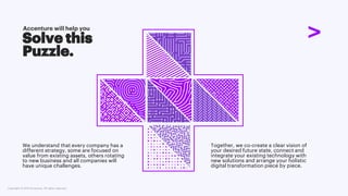 Copyright © 2021 Accenture. All rights reserved.
Accenture will help you
Together, we co-create a clear vision of
your desired future state, connect and
integrate your existing technology with
new solutions and arrange your holistic
digital transformation piece by piece.
Solve this
Puzzle.
We understand that every company has a
different strategy, some are focused on
value from existing assets, others rotating
to new business and all companies will
have unique challenges.
 
