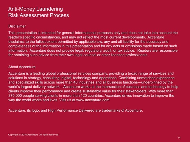 Anti Money Laundering AML Risk Assessment Process
