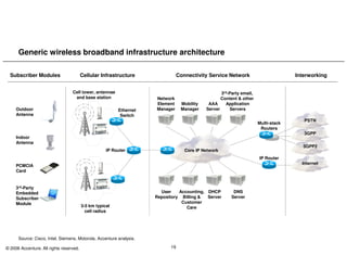 Accenture - A Primer in Wireless Broadband | PDF