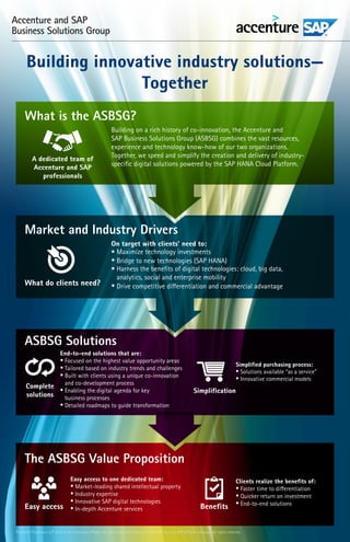 Building innovative industry solutions—
Together
Portions © Accenture LLP 2016 or an Accenture affiliate. All rights reserved; Portions © 2016 SAP SE or an SAP affiliate company. All rights reserved.
What is the ASBSG?
Market and Industry Drivers
ASBSG Solutions
The ASBSG Value Proposition
A dedicated team of
Accenture and SAP
professionals
What do clients need?
Building on a rich history of co-innovation, the Accenture and
SAP Business Solutions Group (ASBSG) combines the vast resources,
experience and technology know-how of our two organizations.
Together, we speed and simplify the creation and delivery of industry-
specific digital solutions powered by the SAP HANA Cloud Platform.
On target with clients’ need to:
• Maximize technology investments
• Bridge new technologies (S/4HANA, HANA Cloud Platform)
• Harness the benefits of digital technologies: cloud, big data, analytics,
social, enterprise mobility and Internet of Things
• Drive competitive differentiation and commercial advantage
Easy access to one dedicated team:
• Market-leading shared
intellectual property
• Industry expertise
• Innovative SAP digital technologies
• In-depth Accenture services
Clients realize the benefits of:
• Faster time to differentiation
• Quicker return on investment
• End-to-end solutions
Easy access
Benefits
End-to-end solutions that are:
• Enabling the digital agenda
• Focused on the highest value
opportunity areas
• Tailored to industry trends and challenges
• Built with clients using a unique
co-innovation and co-development process
Simplified
purchasing process:
• Solutions available
“as a service”
• Innovative commercial
modelsComplete
solutions
Simplification
 