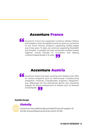 Accenture - Ashoka : 10 years of partnership