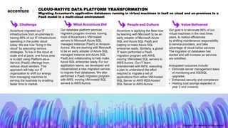 Challenge What Accenture Did People and Culture Value Delivered
Accenture migrated our IT
infrastructure from on-premise t...