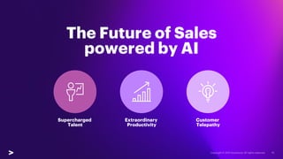 B2B Sales of the Future | PDF