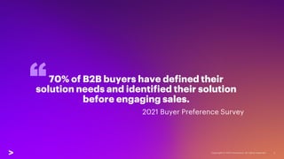 B2B Sales of the Future | PDF