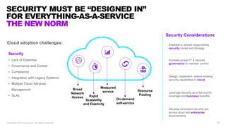 24Copyright 2019 Accenture. All rights reserved.
SECURITY MUST BE “DESIGNED IN”
FOR EVERYTHING-AS-A-SERVICE
THE NEW NORM
Increase proper IT & security
governance to maintain control
Leverage Security as a Service for
coverage and business benefits
Establish a shared responsibility
security model and strategy
Design, implement, extend existing
security capabilities to cloud
Develop consistent security ops
across cloud and enterprise
environments
Security Considerations
Cloud adoption challenges:
Security
• Lack of Expertise
• Governance and Control
• Compliance
• Integration with Legacy Systems
• Multiple Cloud Services
Management
• SLAs
Broad
Network
Access Rapid
Scalability
and Elasticity
Measured
service
On-demand
self-service
Resource
Pooling
 