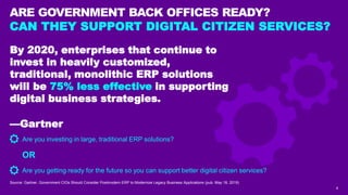 4
ARE GOVERNMENT BACK OFFICES READY?
CAN THEY SUPPORT DIGITAL CITIZEN SERVICES?
By 2020, enterprises that continue to
invest in heavily customized,
traditional, monolithic ERP solutions
will be 75% less effective in supporting
digital business strategies.
—Gartner
Are you investing in large, traditional ERP solutions?
OR
Are you getting ready for the future so you can support better digital citizen services?
Source: Gartner, Government CIOs Should Consider Postmodern ERP to Modernize Legacy Business Applications (pub. May 18, 2019)
 