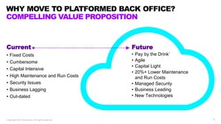 8Copyright 2019 Accenture. All rights reserved.
WHY MOVE TO PLATFORMED BACK OFFICE?
Current
• Fixed Costs
• Cumbersome
• Capital Intensive
• High Maintenance and Run Costs
• Security Issues
• Business Lagging
• Out-dated
COMPELLING VALUE PROPOSITION
Future
• Pay by the Drink’
• Agile
• Capital Light
• 20%+ Lower Maintenance
and Run Costs
• Managed Security
• Business Leading
• New Technologies
 