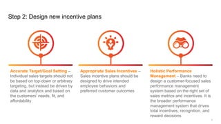 Step 2: Design new incentive plans
Accurate Target/Goal Setting –
Individual sales targets should not
be based on top-down...